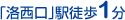 洛西口駅 徒歩1分